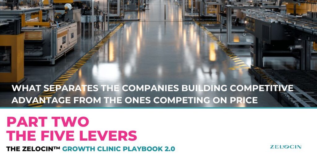 THE ZELOCIN™ GROWTH CLINIC – Part 2: The Five Levers